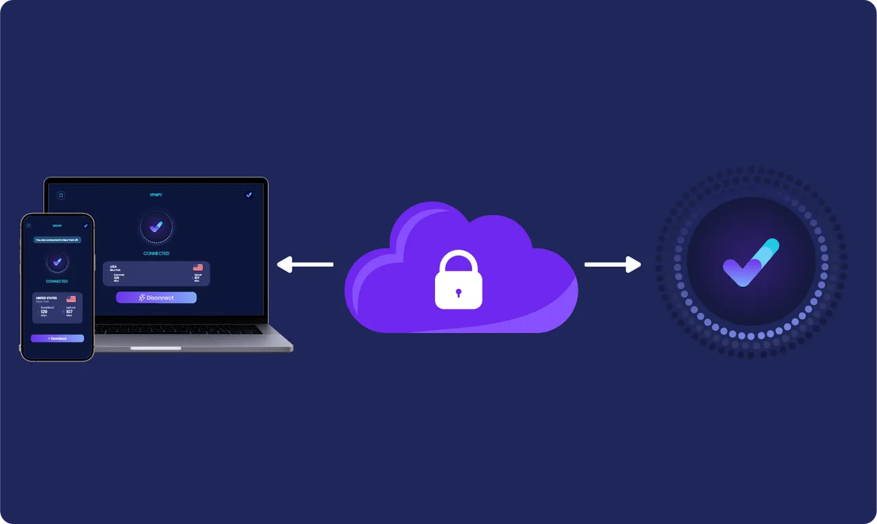 Custom DNS Configuration